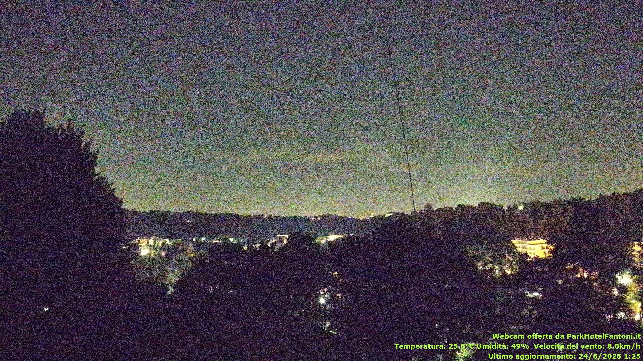 immagine della webcam nei dintorni di Parma: webcam Salsomaggiore Terme