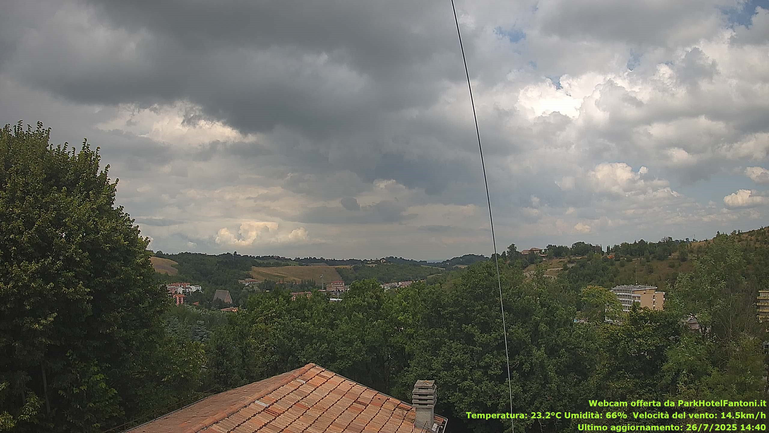 Preview delle webcam di Salsomaggiore Terme