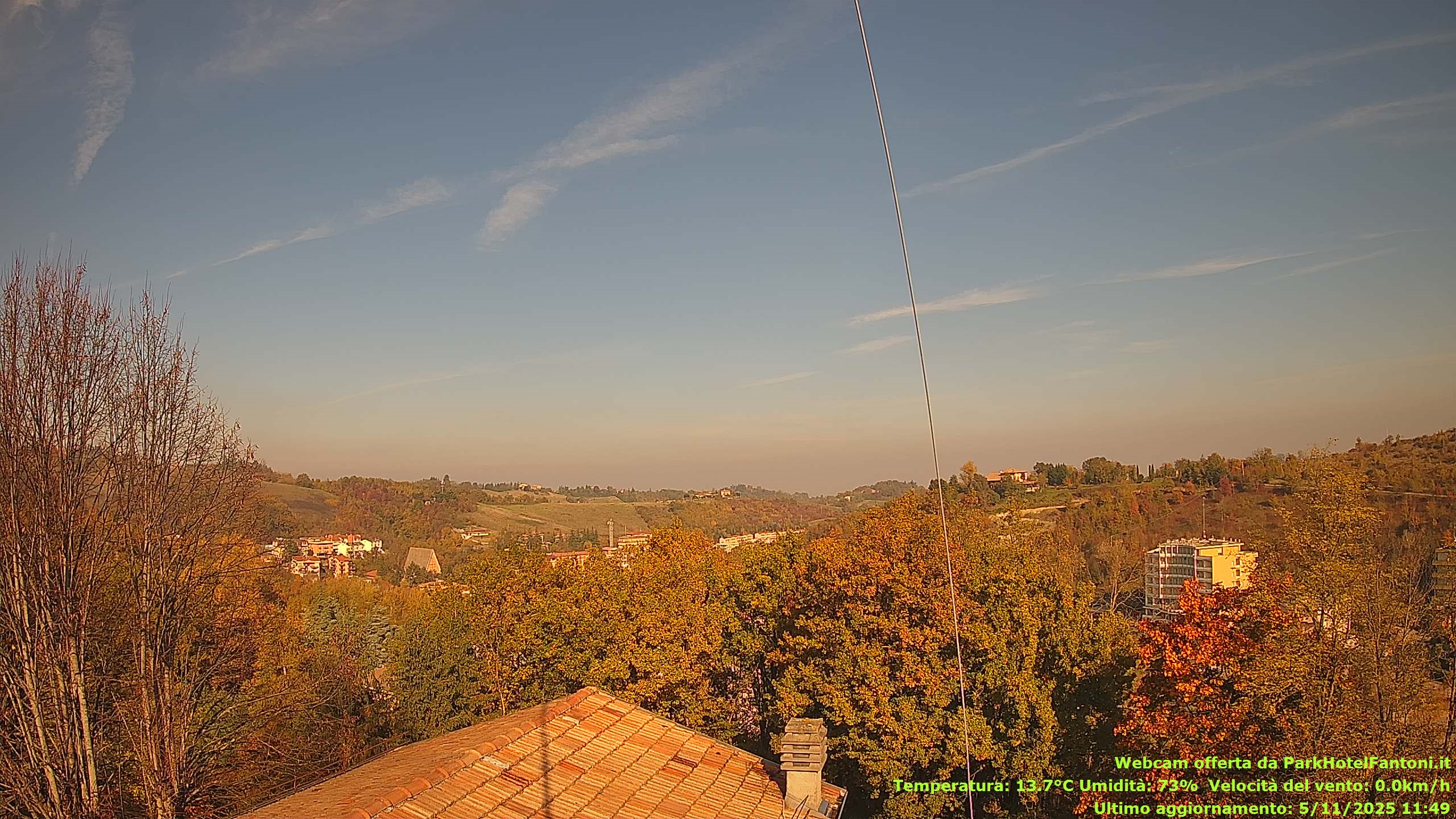 immagine della webcam nei dintorni di Parma: webcam Salsomaggiore Terme