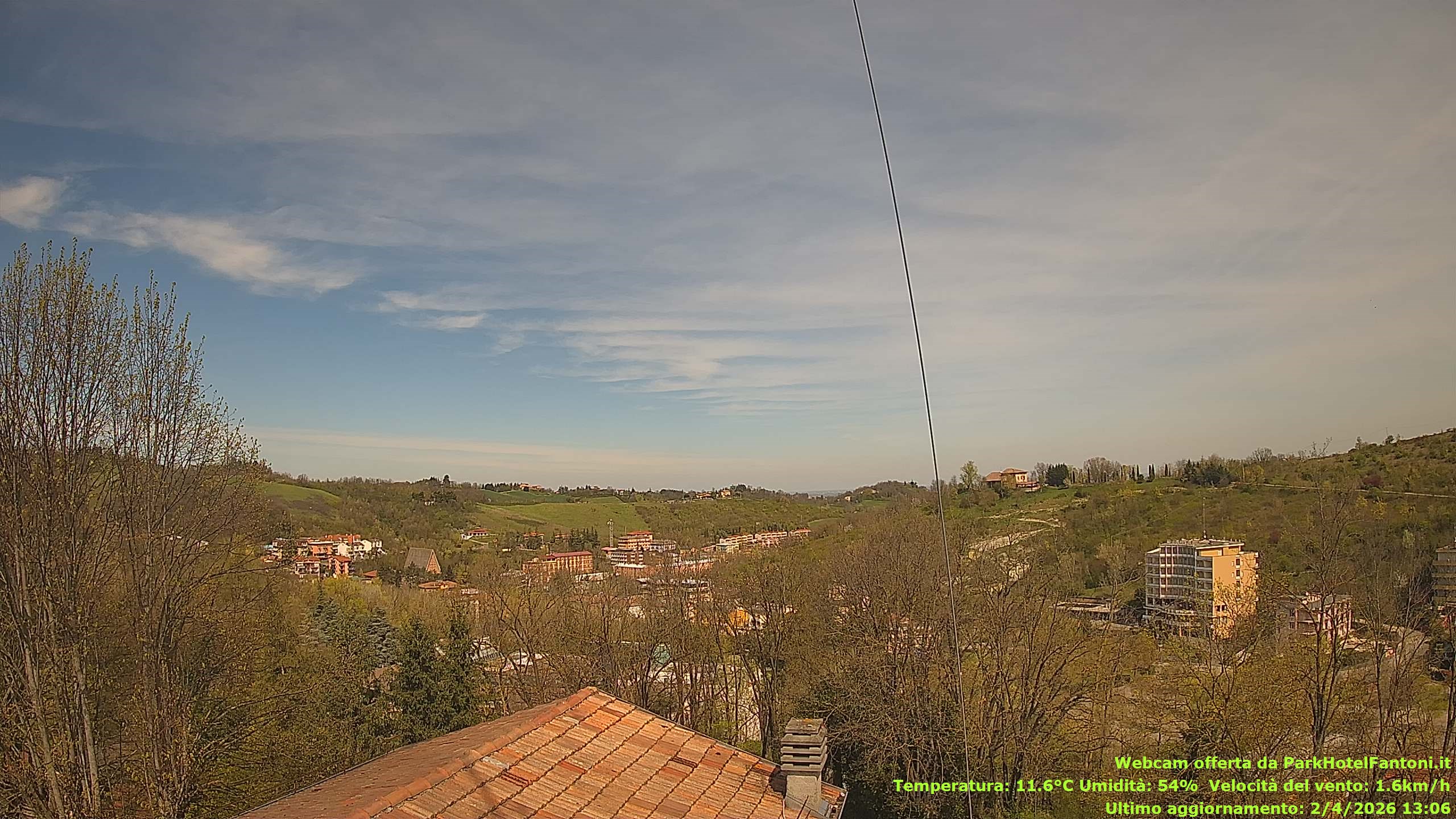 Preview delle webcam di Salsomaggiore Terme