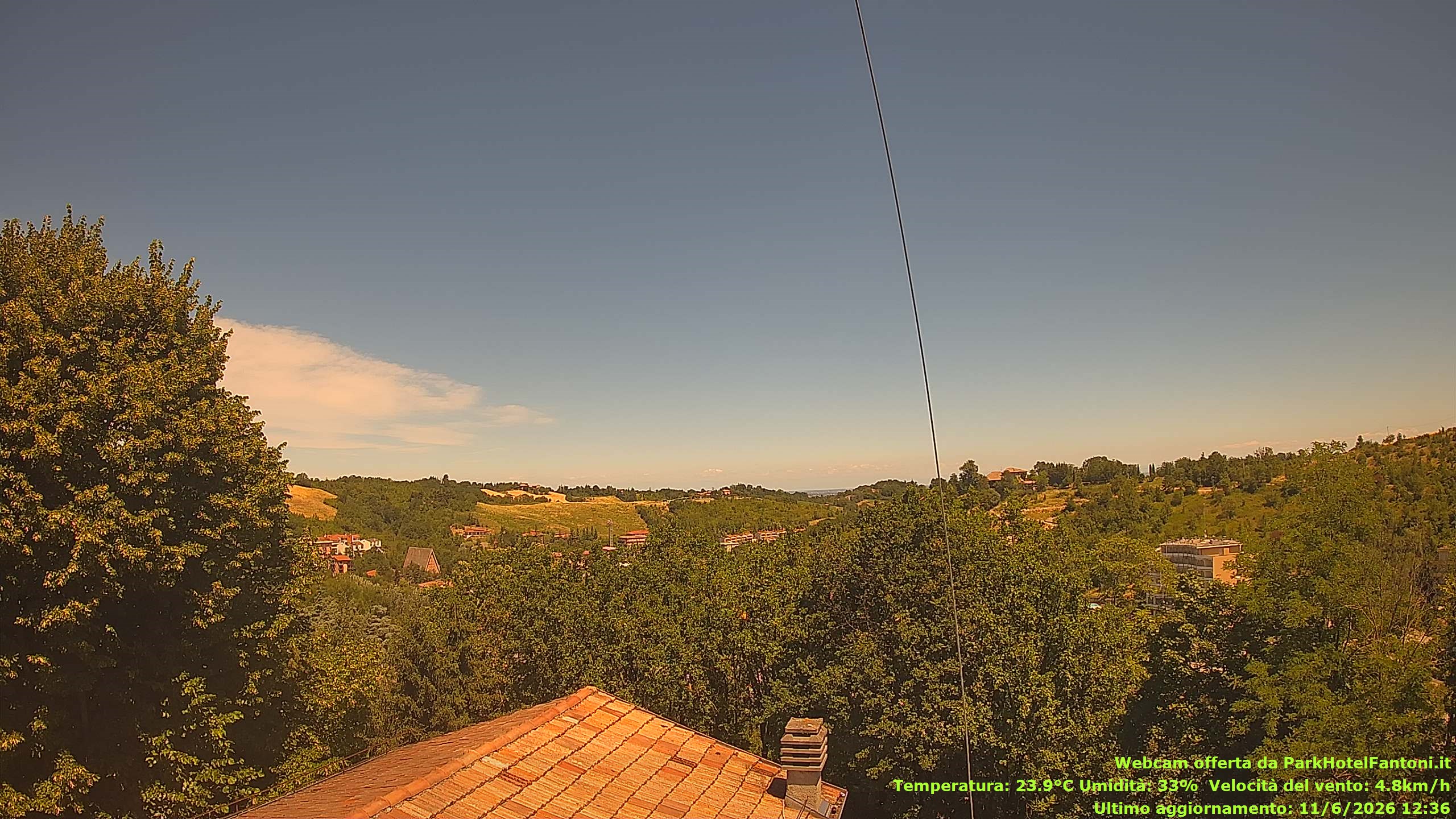 Preview delle webcam di Salsomaggiore Terme
