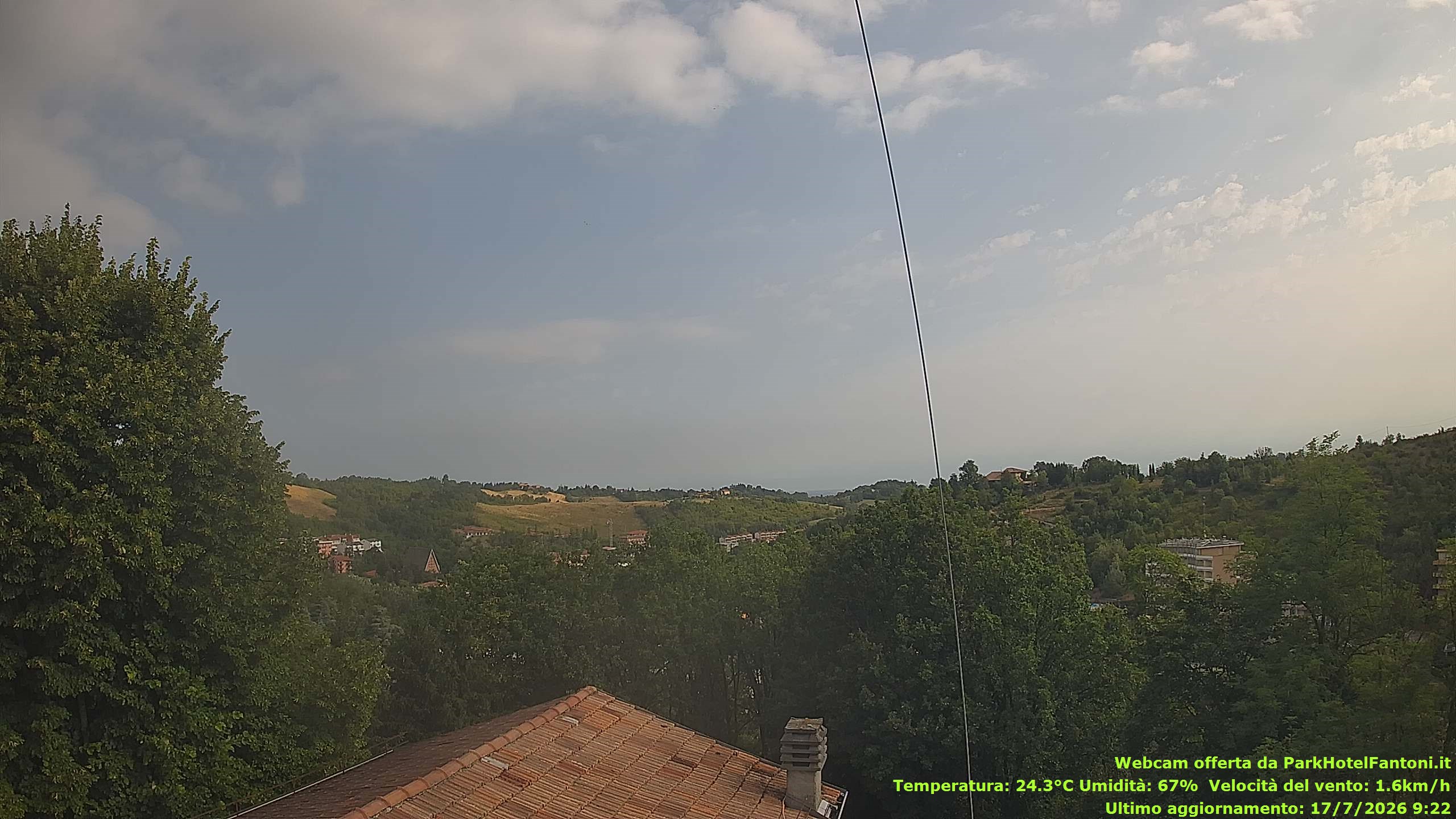 immagine della webcam nei dintorni di Parma: webcam Salsomaggiore Terme