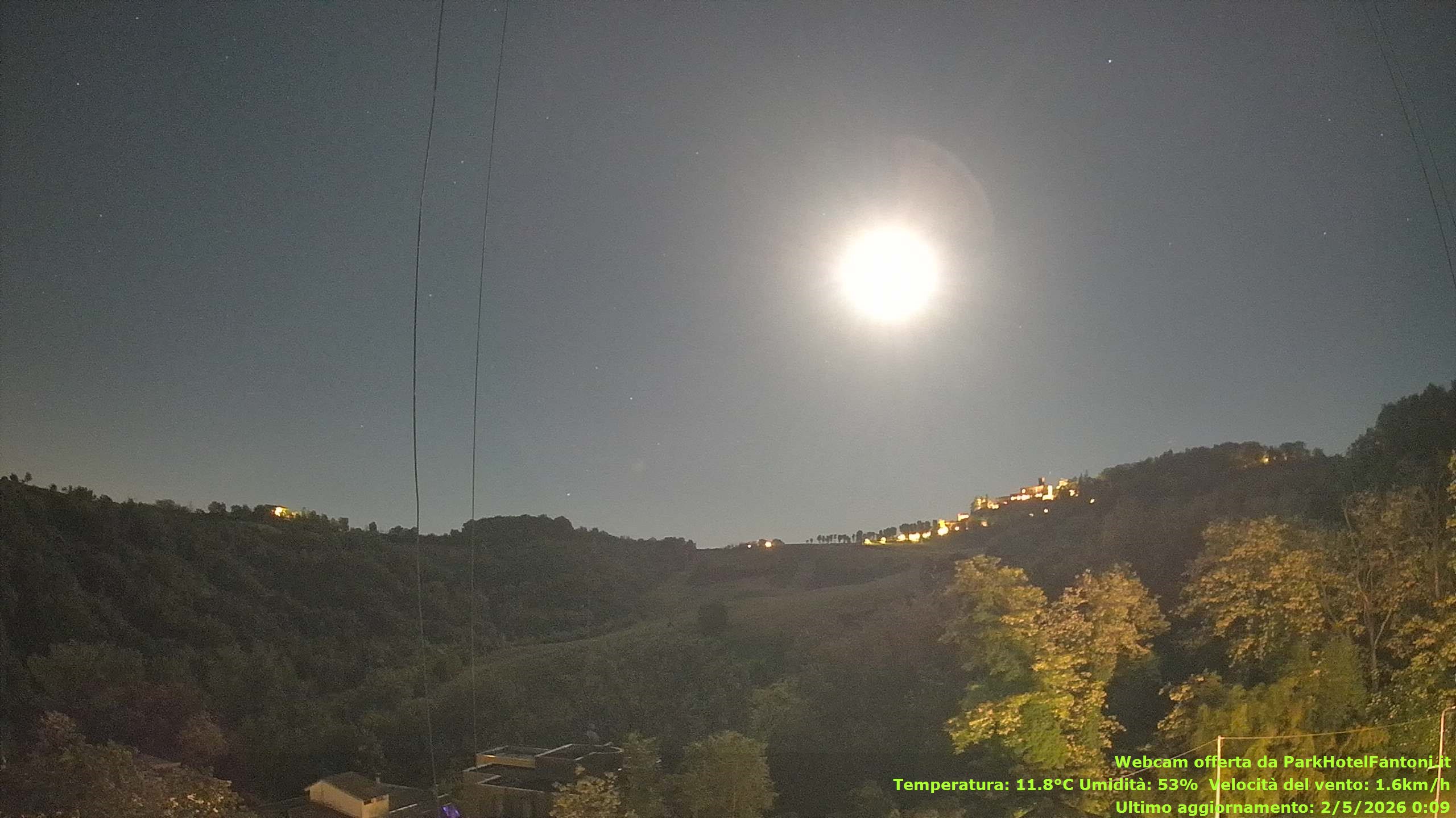immagine della webcam nei dintorni di Piacenza: webcam Salsomaggiore Terme